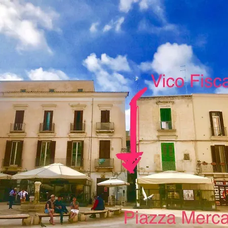 Apartmán Casa Fiscardi